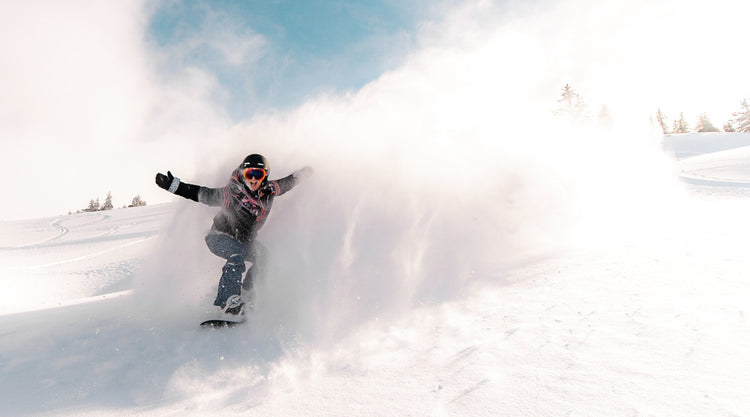 Waterproof Rating & Charts for Fabric