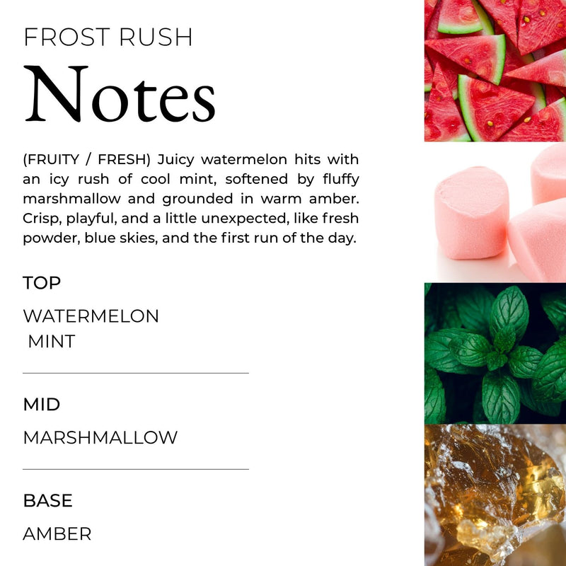 Fragrance profile graphic for Frost Rush Holiday Luxury Spa Set body butter, featuring watermelon, mint, marshmallow, and amber notes with illustrations of sliced watermelon, pink marshmallows, fresh mint leaves, and amber resin.