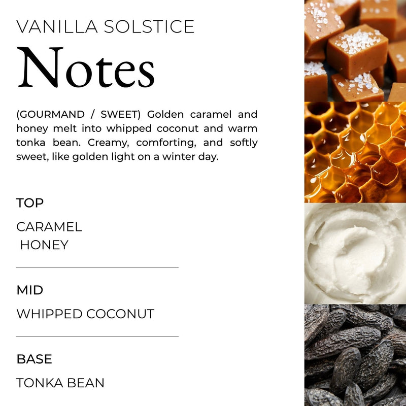 Infographic for the Vanilla Solstice Holiday Luxury Spa Set listing body scrub ingredients like caramel, honey, whipped coconut, and tonka bean, each accompanied by a matching image.